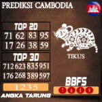 Prediksi Cambodia