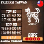 Prediksi Taiwan